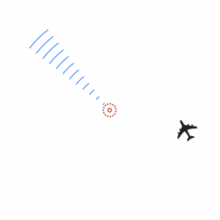 radar